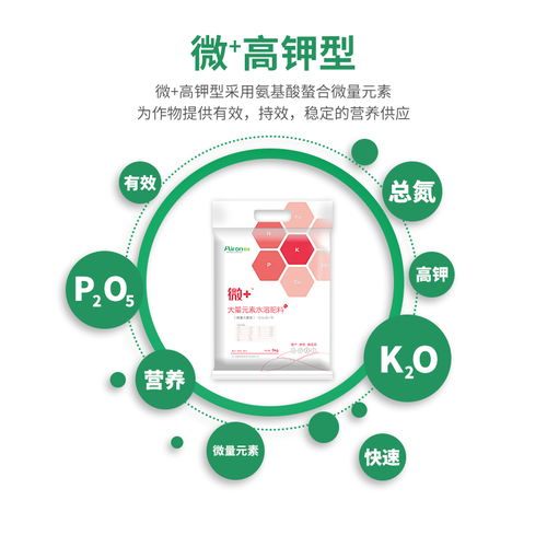 水溶肥簡史 從歷史源流到現(xiàn)代優(yōu)勢(shì)探析